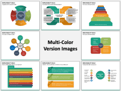 Employability Skills PPT MC Combined