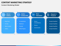 Content Marketing Strategy PPT Slide 4