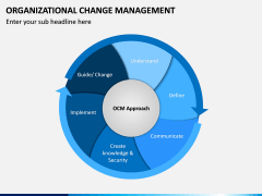 Organizational Change Management PPT Slide 9