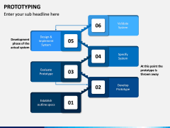 Prototyping PPT Slide 3