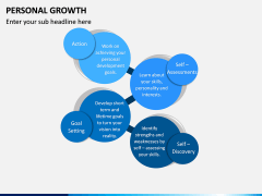 Personal Growth PPT Slide 14