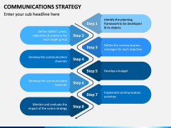 Communications Strategy PPT slide 9