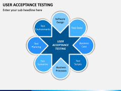User Acceptance Testing PPT Slide 1