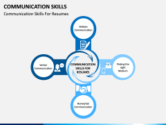 Communication Skills PPT Slide 9