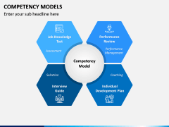 Competency Models PPT Slide 1