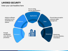 Layered Security PPT slide 14