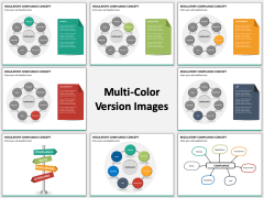 Regulatory compliance multicolor combined