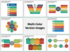 User Acceptance Testing PPT Slide MC Combined