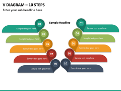 V Diagram – 10 Steps PPT slide 2