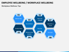 Employee Wellbeing PPT Slide 11