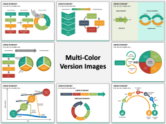 Linear Economy PPT MC Combined