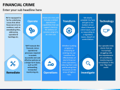 Financial Crime PPT Slide 10