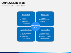 Employability Skills PPT Slide 7