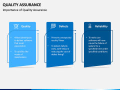 Quality Assurance PPT Slide 12