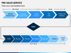 Pre Sales Service PPT Slide 9