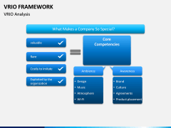 VRIO Framework PPT Slide 9