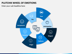 Plutchik Wheel of Emotions PPT Slide 6