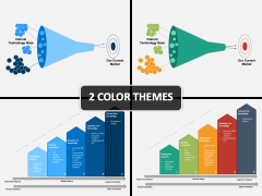 Closed Innovation PPT Cover Slide