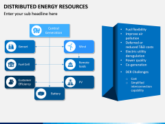 Distributed Energy Resources PPT Slide 13
