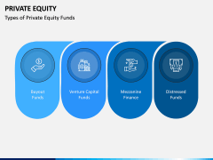 Private Equity PPT Slide 4
