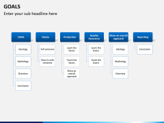 Goals PPT Slide 16
