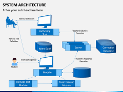 System Architecture PPT Slide 12