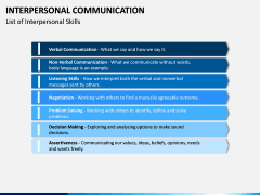 Interpersonal Communication PPT Slide 7