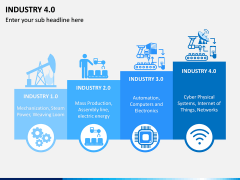 Industry 4.0 PPT Slide 2