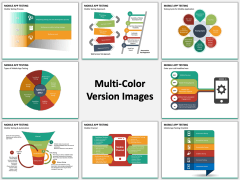 Mobile App Testing PPT MC Combined