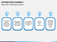 Distribution Channels PPT slide 4