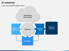 5C analysis PPT slide 4