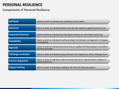 Personal Resilience PPT Slide 9
