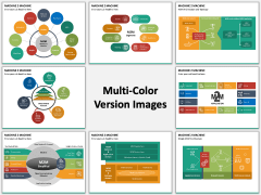 Machine to Machine (M2M) PPT Slide MC Combined
