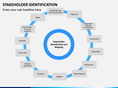 Stakeholder Identification PPT Slide 15