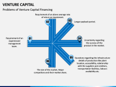 Venture Capital PPT Slide 13