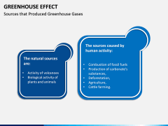 Greenhouse Effect PPT Slide 6