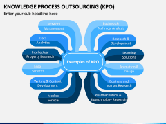 Knowledge Process Outsourcing (KPO) PPT Slide 3