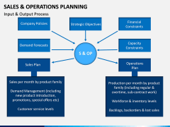 Sales and Operations Planning PPT Slide 4