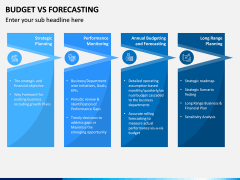 Budget Vs Forecasting PPT Slide 5