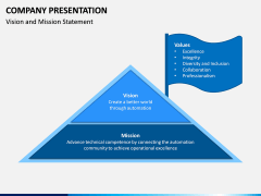 Company Presentation PPT Slide 1