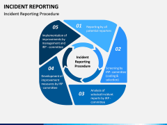 Incident Reporting PPT Slide 1