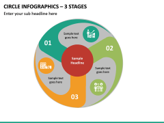 Circle Infographics – 3 Stages PPT slide 2