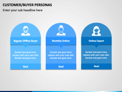 Buyer persona PPT slide 11