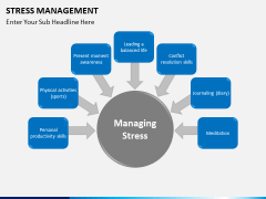 Stress management PPT slide 6