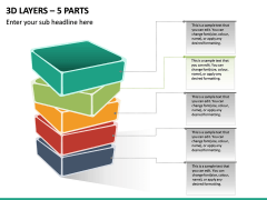 3d Layers – 5 Parts PPT Slide 2