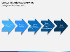 Object Relational Mapping PPT slide 6