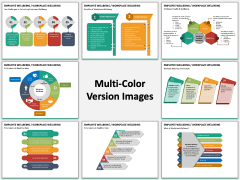 Employee Wellbeing PPT MC Combined