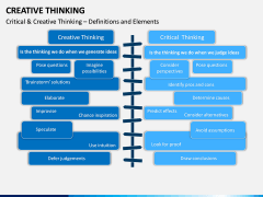 Creative Thinking PPT Slide 13