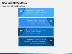 Kolb Learning Styles PPT Slide 7