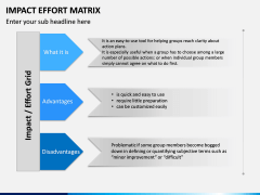 Impact Effort Matrix PPT slide 3